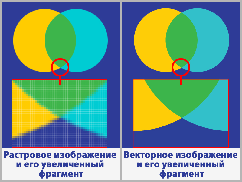 Можно ли печатать растром на крафтовом картоне? - DynamicPrint.ru